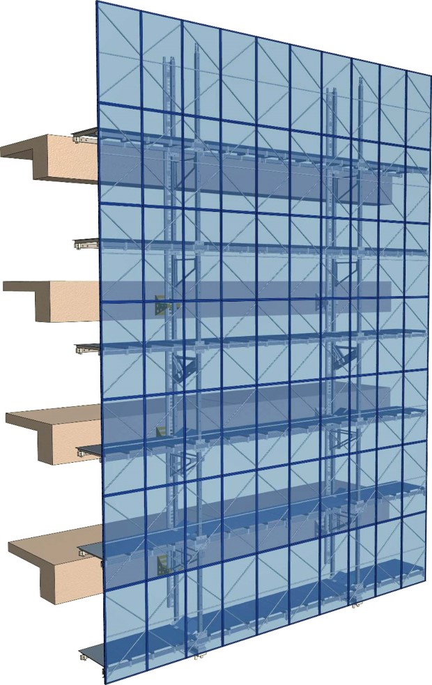 ������ģϵ��